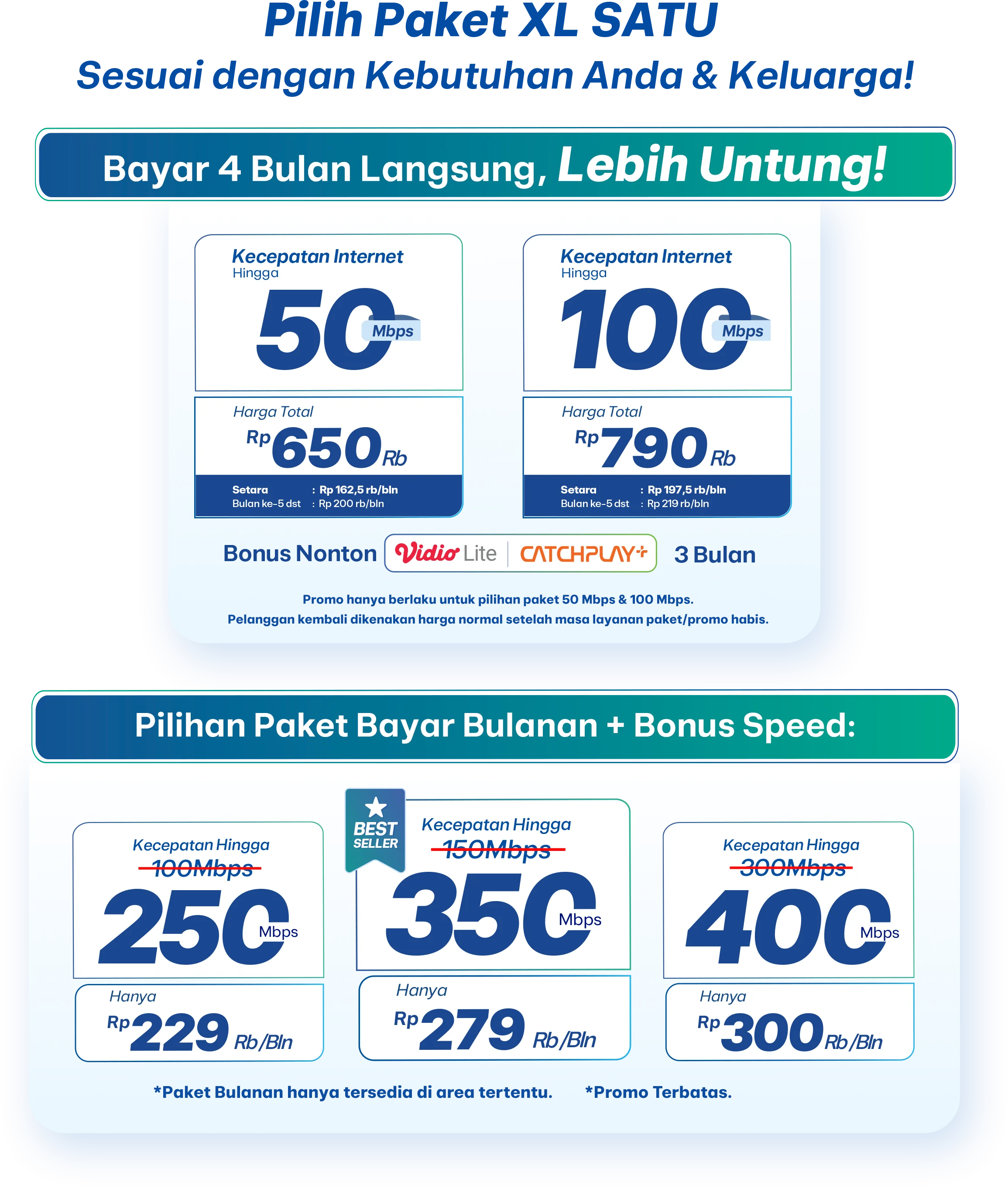 Flyer Promo Detail